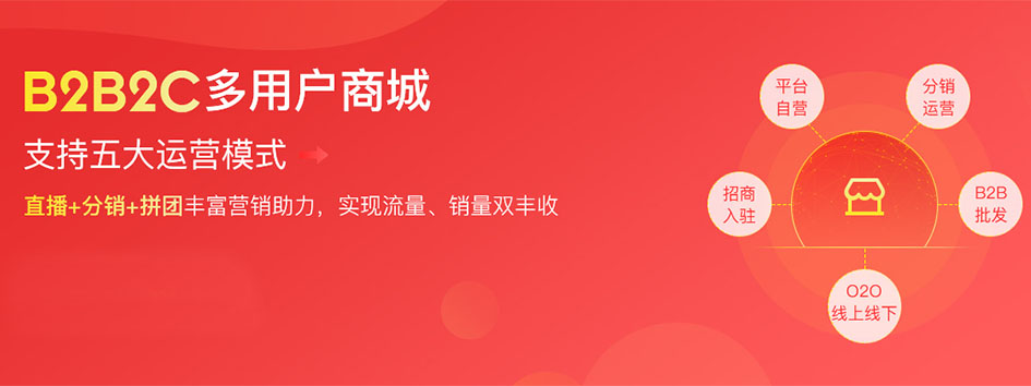 新零售社交系统，分销系统，电商直播系统，小程序商城，代理城系统，代理管理系统，社区团购小程序