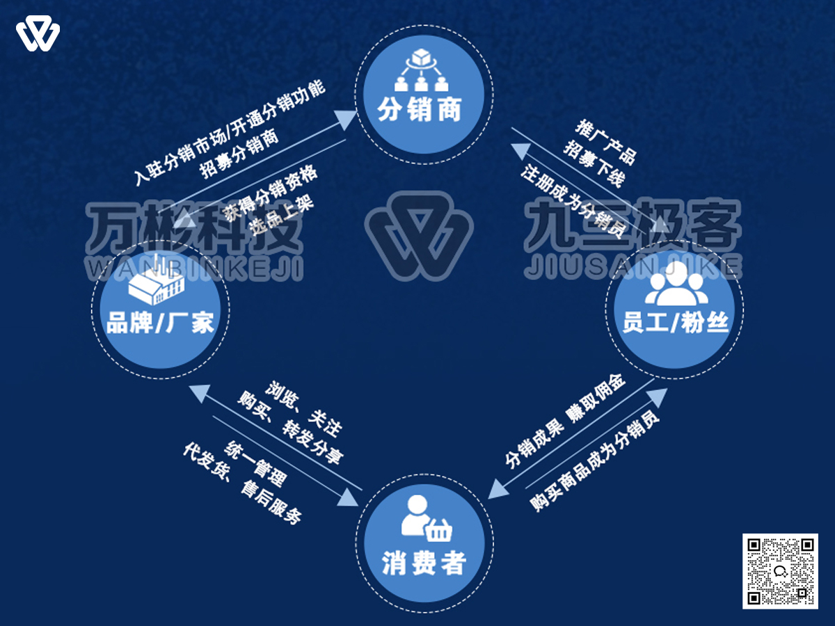 万彬.2jpg(1).jpg